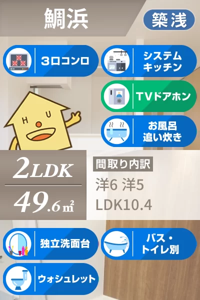 メイプレーヌ D 101のお部屋の特徴