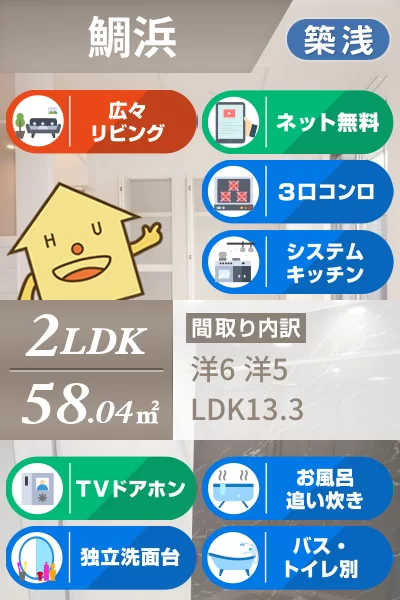 メイプレーヌ D 202のお部屋の特徴