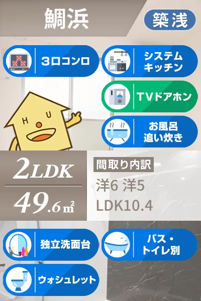 メイプレーヌ F 101のお部屋の特徴