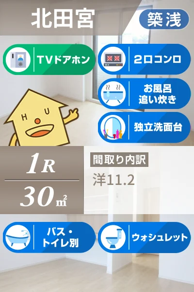メゾンリヴィエールC 101のお部屋の特徴