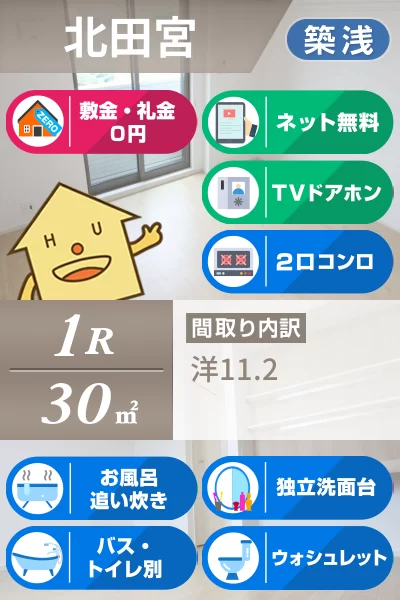 メゾンリヴィエールC 102のお部屋の特徴