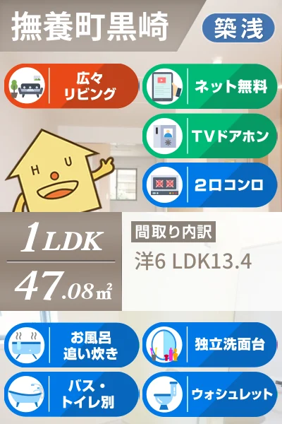 メゾン コンソラトゥールA 103のお部屋の特徴