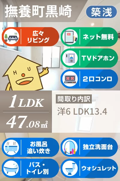 メゾン コンソラトゥールA 105のお部屋の特徴