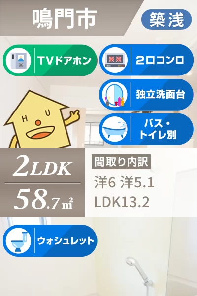 メゾン コンソラトゥールB 202のお部屋の特徴