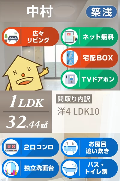 エスペランス α II 101のお部屋の特徴