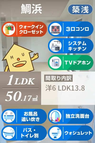 ルミナス北島I 101のお部屋の特徴
