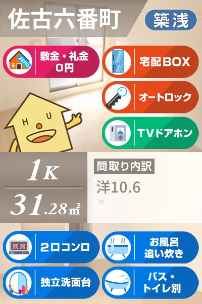 グランクリュ佐古 WEST 501のお部屋の特徴