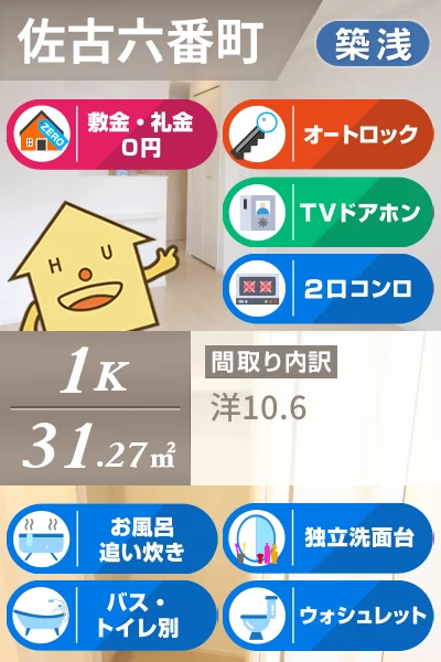 グランクリュ佐古 EAST 1003のお部屋の特徴