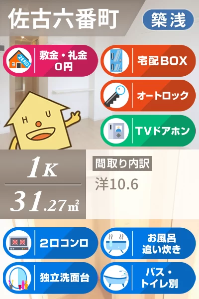 グランクリュ佐古 EAST 205のお部屋の特徴