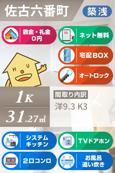 グランクリュ佐古 EAST 206のお部屋の特徴