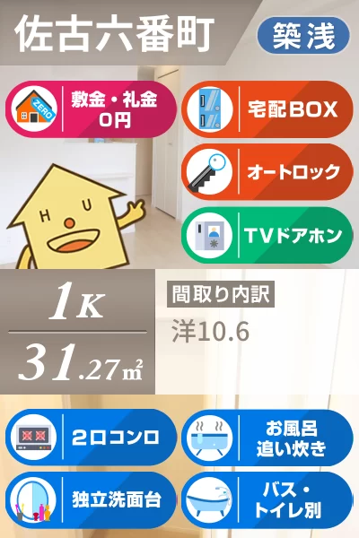 グランクリュ佐古 EAST 303のお部屋の特徴