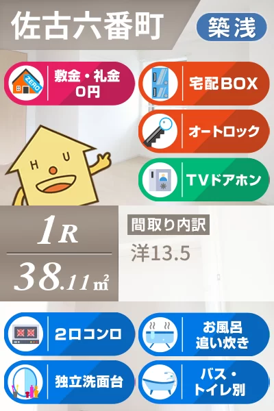 グランクリュ佐古 EAST 601のお部屋の特徴