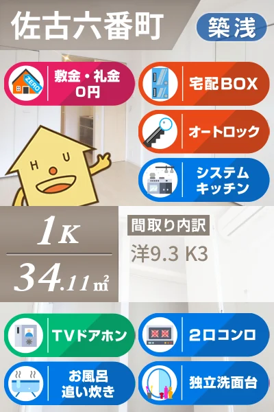 グランクリュ佐古 EAST 702のお部屋の特徴