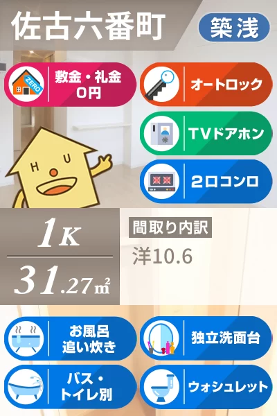 グランクリュ佐古 EAST 805のお部屋の特徴