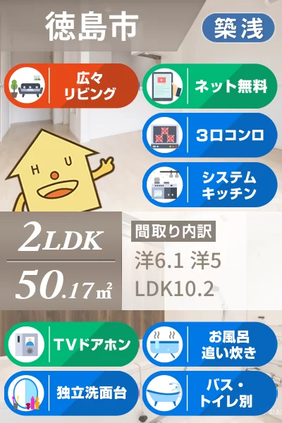 クレス川内 101のお部屋の特徴