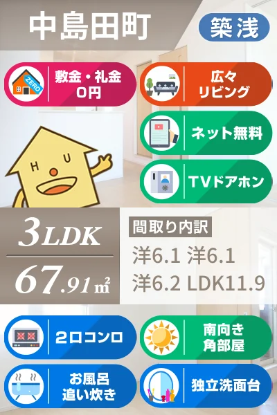 クラールプレディエA 202のお部屋の特徴