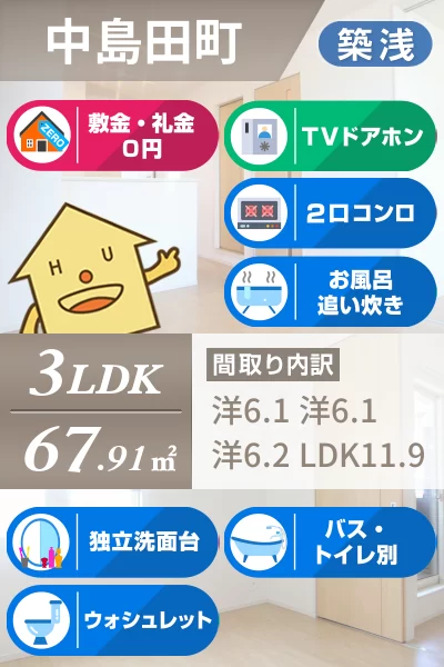 クラールプレディエA 205のお部屋の特徴