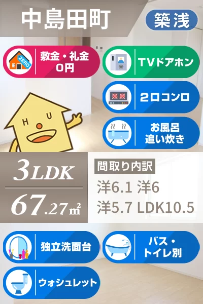 クラールプレディエB 203のお部屋の特徴