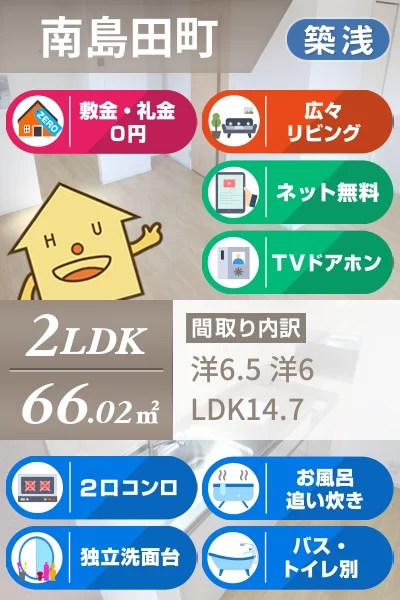 ロータス南島田E 202のお部屋の特徴