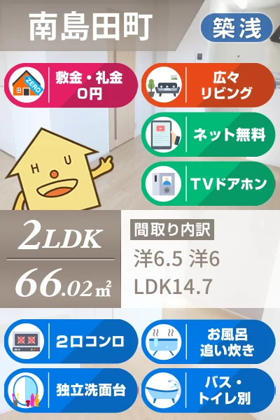 ロータス南島田E 205のお部屋の特徴