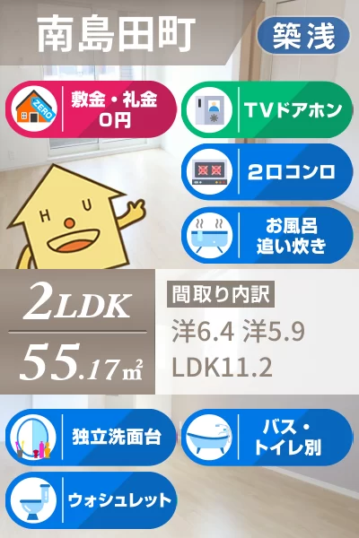 ロータス南島田D 103のお部屋の特徴