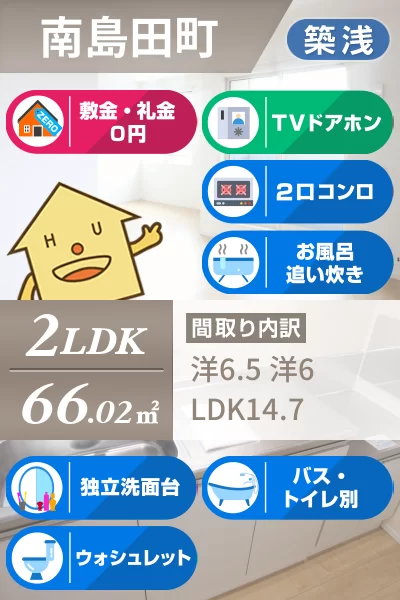 ロータス南島田D 201のお部屋の特徴