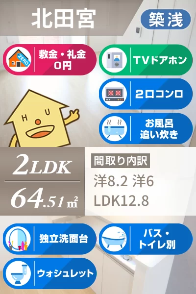 TJハウス 202のお部屋の特徴