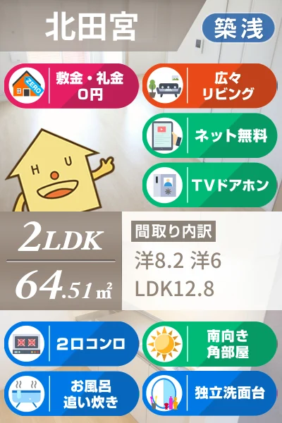 TJハウス 203のお部屋の特徴