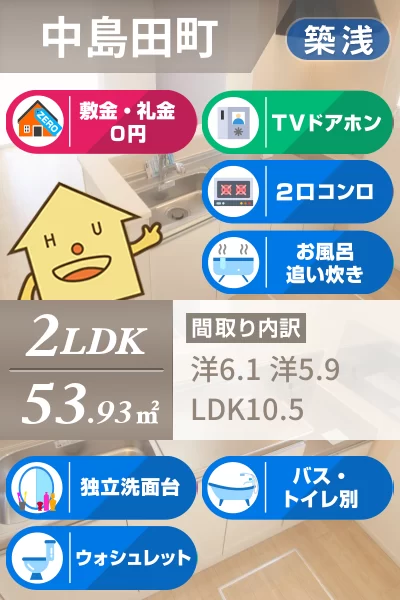 クラールプレディエC 102のお部屋の特徴