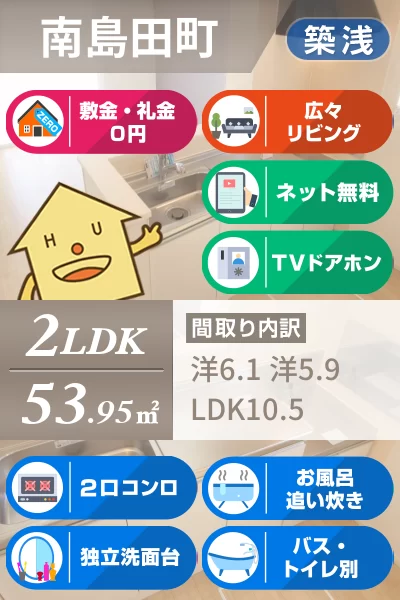 ロータス南島田A 101のお部屋の特徴