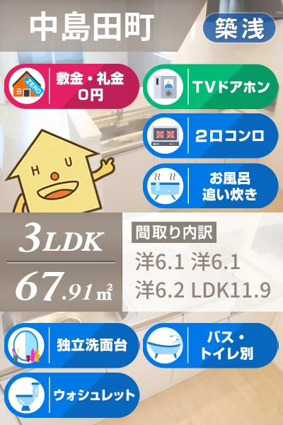 クラールプレディエE 203のお部屋の特徴