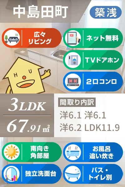 クラールプレディエF 203のお部屋の特徴