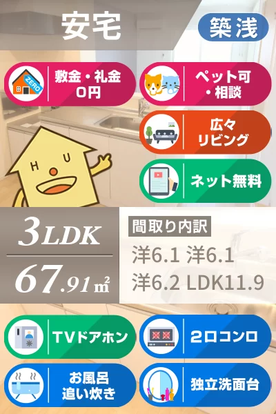 クラール 安宅A 202のお部屋の特徴