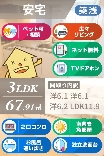 クラール 安宅B 202のお部屋の特徴
