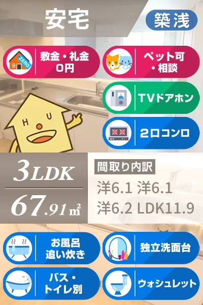 クラール 安宅C 202のお部屋の特徴