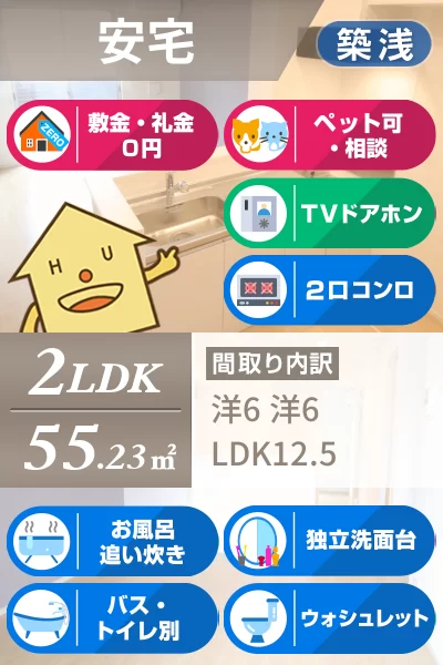 クラール 安宅D 101のお部屋の特徴