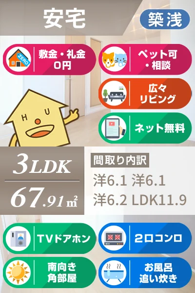 クラール 安宅D 202のお部屋の特徴