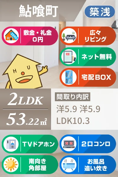 コンフォーティア鮎喰 101のお部屋の特徴