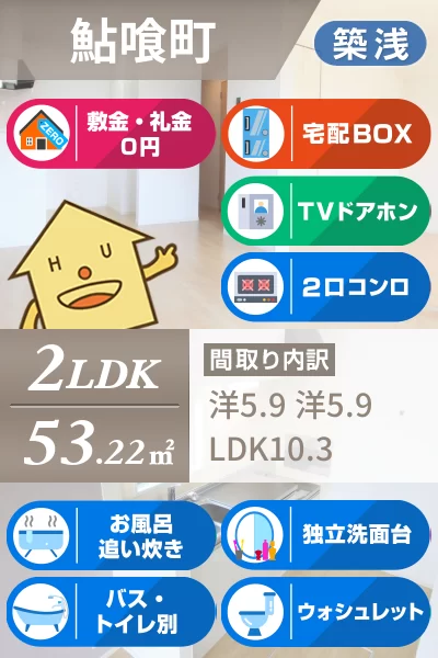 コンフォーティア鮎喰 103のお部屋の特徴