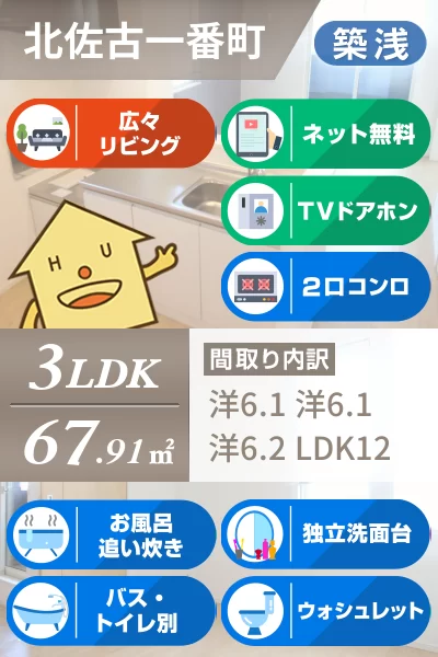 カーザ フィオレンテI 205のお部屋の特徴