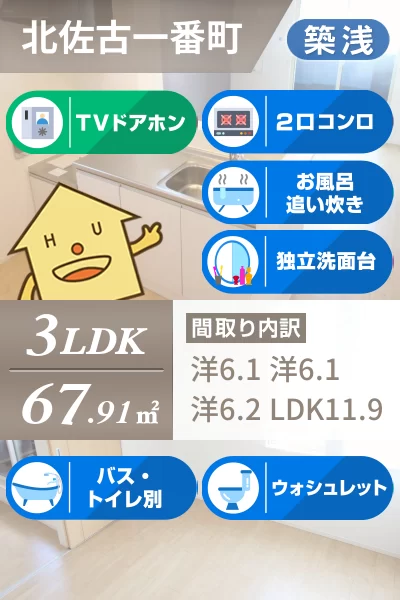 カーザ フィオレンテII 202のお部屋の特徴