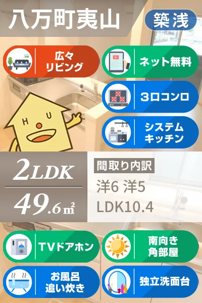 ミニョンさくら 102のお部屋の特徴