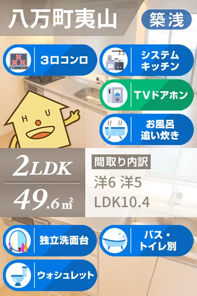 ミニョンさくら 103のお部屋の特徴