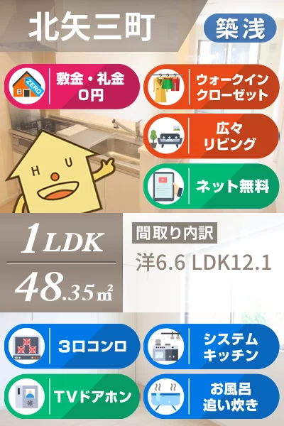 アヴォンリー北矢三 105のお部屋の特徴