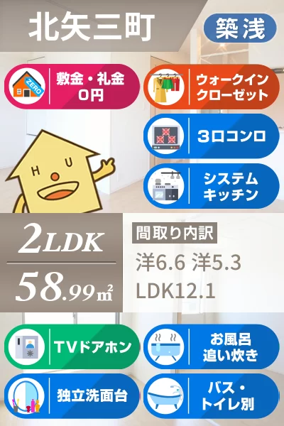 アヴォンリー北矢三 202のお部屋の特徴