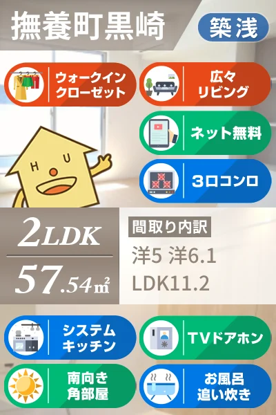 ルタン宮津 A 202のお部屋の特徴