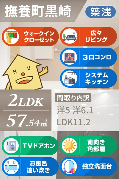 ルタン宮津 C 206のお部屋の特徴