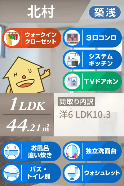 フレーシュ風雅 III 103のお部屋の特徴