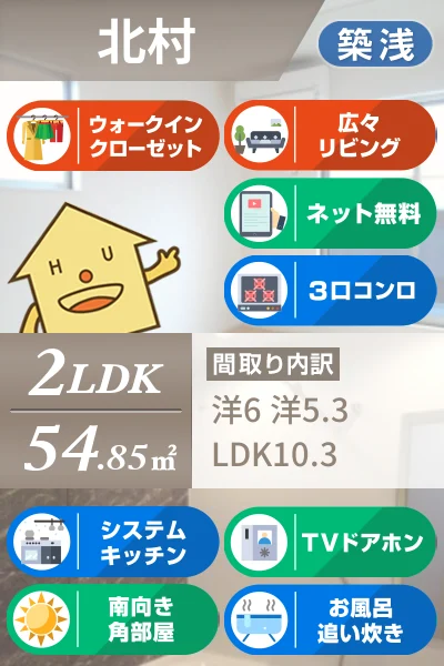 フレーシュ風雅 III 203のお部屋の特徴