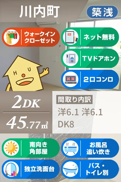 レイナ I 103のお部屋の特徴